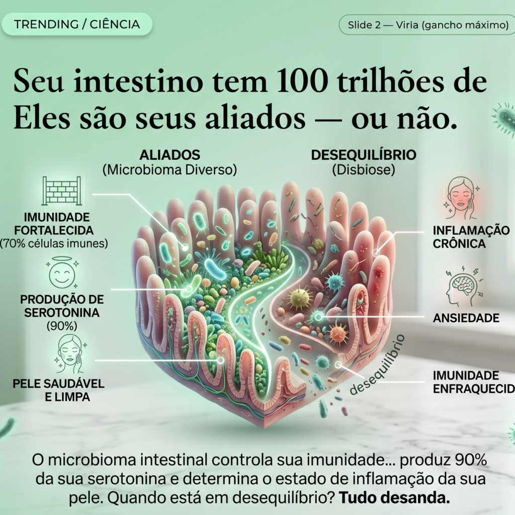 Fiber Maxxing: A Tendência Que Está Transformando a pele e o humor disbiose intestinal sintomas, eixo intestino pele, fibras funcionais benefícios, gut health nutrição, microbioma intestinal pele, saúde intestinal humor, Fiber Maxxing, fibras